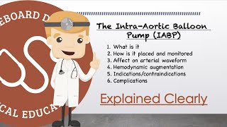 IntraAortic Balloon Pump IABP Placement Waveforms Hemodynamics Indications And Complications [upl. by Nayhr]