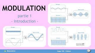 S02 E09 Modulation part 1 [upl. by Seigel]