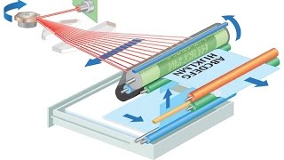 Animation of print process in laser jet [upl. by Nylirehs]