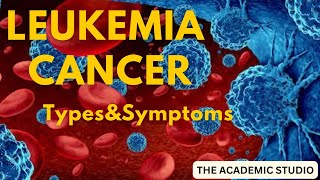 Types of leukemia and their symptoms [upl. by Metts725]