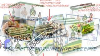 empfehlenswert Metabolic Kochen Dave Ruel Balance voll [upl. by Chita521]