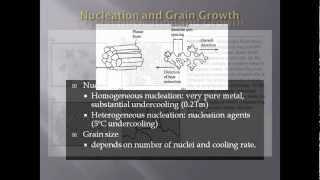 Solidification and Crystallization [upl. by Ku]