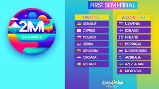 Eurovision Semi Final 1  Preshow Predictions  Qualifiers amp NonQualifiers  Top 10 [upl. by Schoenburg]