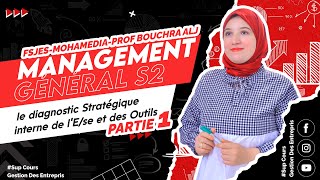 Management général S2  le Diagnostic stratégique interne de lEse Partie 1 Pr Bouchra Alj [upl. by Acimehs631]