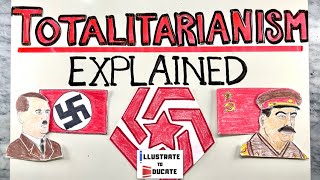 What is Totalitarianism Totalitarianism Explained  Difference Totalitarianism and Authoritarianism [upl. by Adlig]