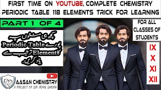 Periodic Table Trick Learn Funniest Way Mnemonics  aasan ChemistrySir Irfan sheik Part 1 [upl. by Markowitz]