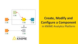 Create Modify and Configure a Component in KNIME Analytics Platform [upl. by Modnar773]