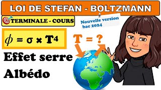 Bilan thermique de la terre  loi de Stefan Boltzmann  Terminale [upl. by Coffey515]