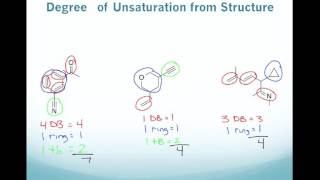 Organic Chemistry Degree of Unsaturation [upl. by Aizek]