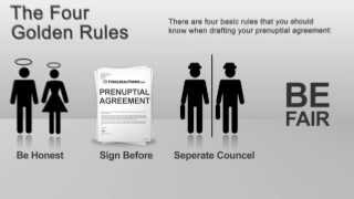 Prenuptial Agreements  The Basics [upl. by Kcod412]