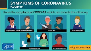 Symptoms of Coronavirus Disease 2019 [upl. by Semyaj]