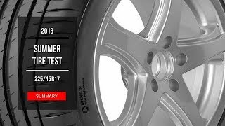 Best 10 All Season Tires for 202324  Tested in the Dry Wet and Snow [upl. by Annwahsal]