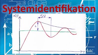 Streckenidentifikation Systemidentifikation  Regelungstechnik [upl. by Sarad]