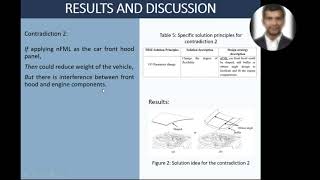 Natural fibre metal laminate as car body panel [upl. by Eanom600]