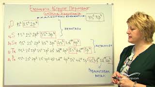 Elementi 16 grupe  opšta svojstva  Hemija II [upl. by Nerrad]