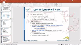 Operating System Lecture 3 Part 4 [upl. by Eceinej5]