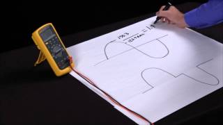 How To Check Power Quality With A Multimeter [upl. by Millie]