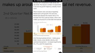 Mastercard is Crushing Visa stocks visa [upl. by Payton]