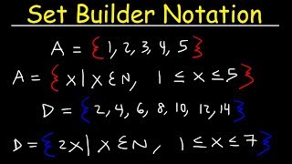 Set Builder Notation and Roster Method [upl. by Kcirted211]