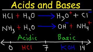 GCSE Chemistry  Reversible Reactions and Equilibrium 49 [upl. by Hellman]