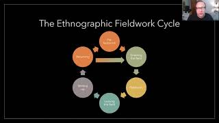 Hofstede Cultural Dimensions Theory  Hofstedes Cultural Dimensions Explained [upl. by Collin8]