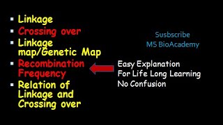 Linkage Crossing Over Chromosome theory of inheritance Linkage Map Recombination frequency [upl. by Yelnats]