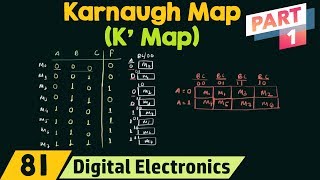 Karnaugh Map K Map  Part 1 [upl. by Fifine]