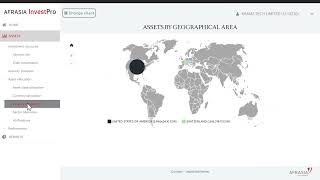 AfrAsia InvestPro  Prime Features [upl. by Enaek]