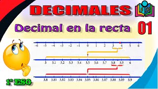 📌 Ubicar DECIMALES en la RECTA NUMÉRICA 💪  Super fácil [upl. by Sekofski]