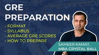 ETS GRE Preparation Guide Format Syllabus Best Books [upl. by Urd]