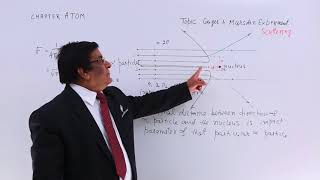 Class 12th – Geiger – Marsden Experiment Scattering  Atoms  Tutorials Point [upl. by Dru]