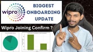 Wipro WILP Joining Update Latest Status And Onboarding Details [upl. by Nylaf857]