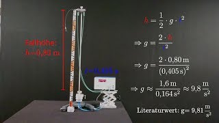 Versuch zur Bestimmung der Erdbeschleunigung Ortsfaktor g durch freien Fall mit Musterrechnung [upl. by Ldnek881]