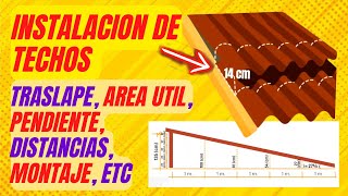 CONCEPTOS OBLIGATORIOS PARA LA INSTALACION DE TECHOS  ONDULINE [upl. by Ardnahs]