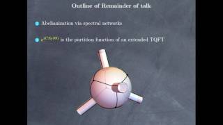 JDG 2017 Dan Freed Complex ChernSimons Invariants of 3Manifolds and Abelianization [upl. by Marb954]