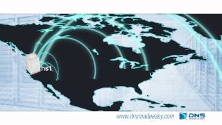 DNS Made Easys Anycast Speeds Explained [upl. by Thalassa]