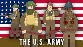 WWI Factions The US Army [upl. by Aleedis255]