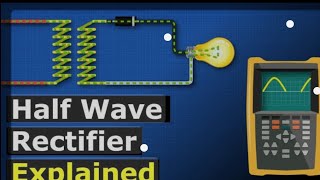 Rectifier and types of rectifiers in Basic Electronics [upl. by Eelanaj115]