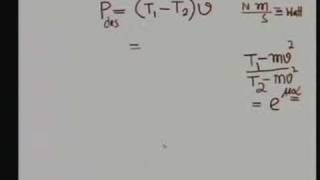 Lecture  31 Belt Drives [upl. by Nelleyram]