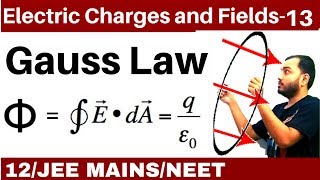 Electric Charges and Fields 13  Gauss Law  All Concept and Numericals JEE MAINSNEET II [upl. by Nnaeiram]