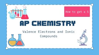 AP Chemistry Unit 1 Review  Valence Electrons and Ionic Compounds Unit 1 Topic 8 [upl. by Deming407]