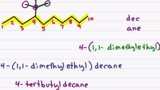 Naming Branched Substituents isopropyl tert butyl isobutyl and more [upl. by Ainimreh]