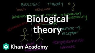 Biological theory  Behavior  MCAT  Khan Academy [upl. by Ashelman570]