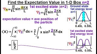 Physics  Ch 66 Ch 4 Quantum Mechanics Schrodinger Eqn 28 of 92 Expectation Value 1D Box n2 [upl. by Skyler778]