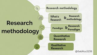 Research amp research methodology Paradigm amp Research paradigm Qualitative amp Quantitative Research [upl. by Yahska141]