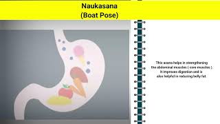 Naukasana  Boat Pose  Practice  8  Pawanmuktasana Series  2 Abdominal Digestive G [upl. by Otilia456]