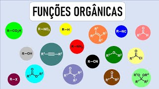 Funções Orgânicas  Conheça os principais grupos funcionais em química orgânica [upl. by Sonafets]