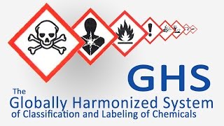 GHS Quick Introduction to the Globably Harmonized System [upl. by Namsaj]