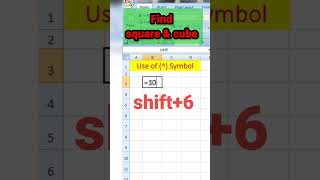 Find Square And Cube In Excel  Excel Data Entry Work In Hindi shorts computer excel [upl. by Yerocaj765]