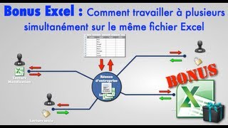 Bonus Excel  comment travailler à plusieurs simultanément sur le même fichier Excel [upl. by Melanie]